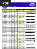 Water Pump CT | PDF | Sports Cars | Off Roading