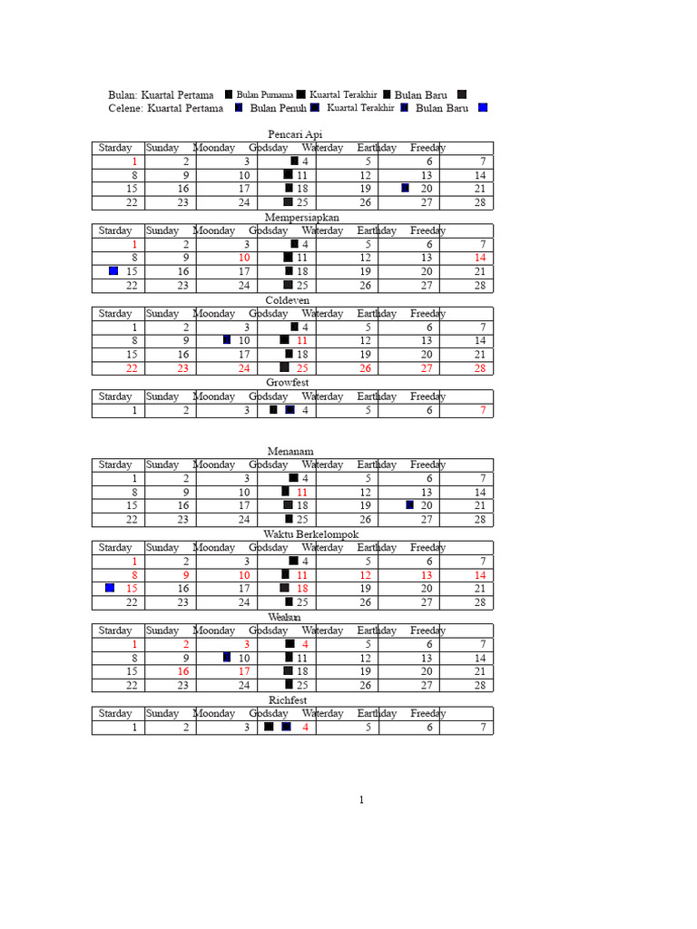 Kalender Festival Kuartal Pertama | PDF