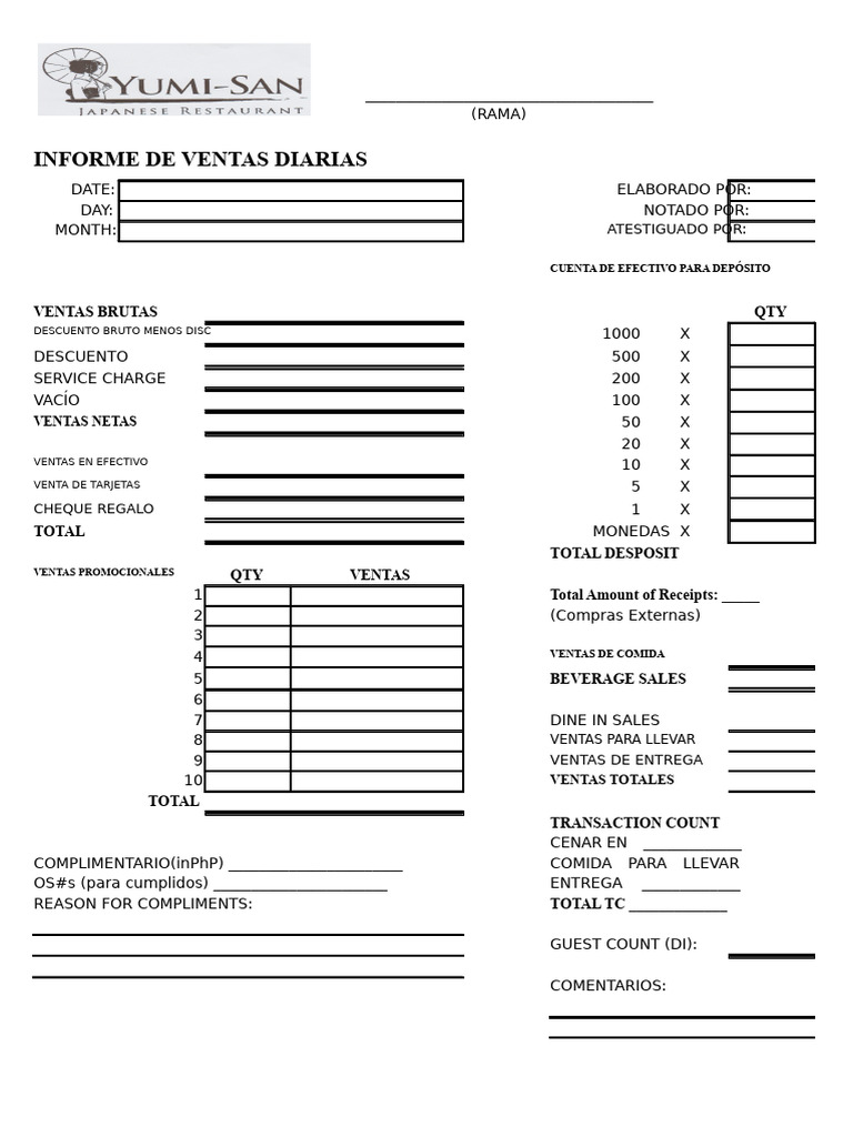 Informe de Ventas Diario | PDF