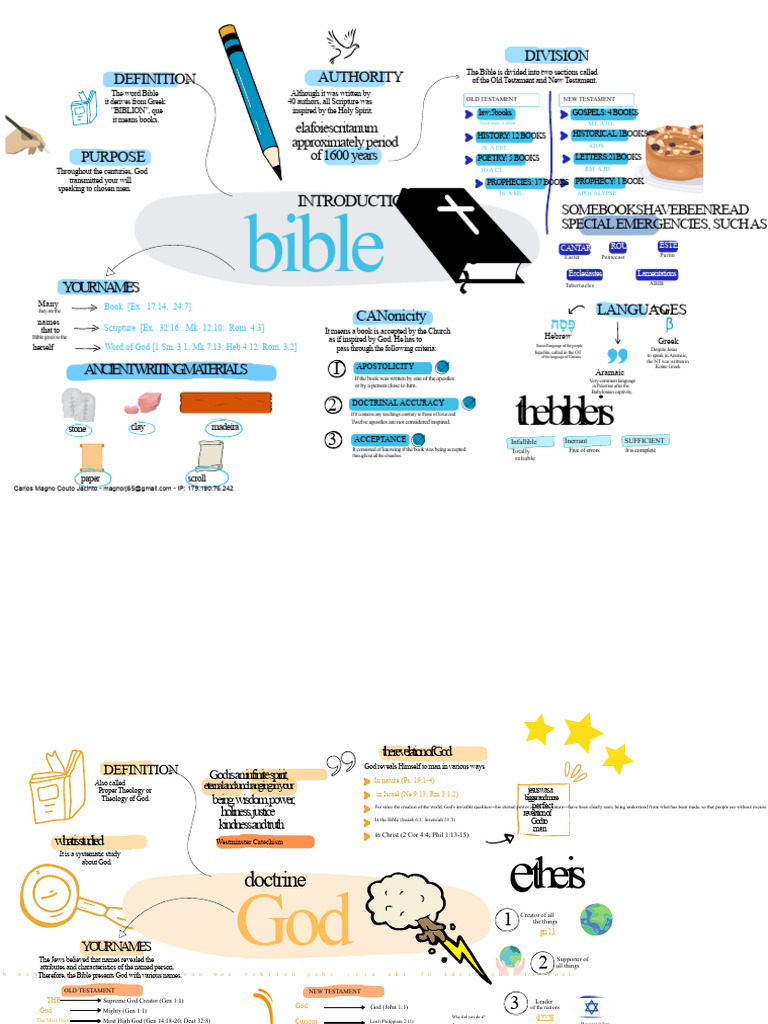 Overview of Biblical Structure and Theology | PDF | Bible | Sin