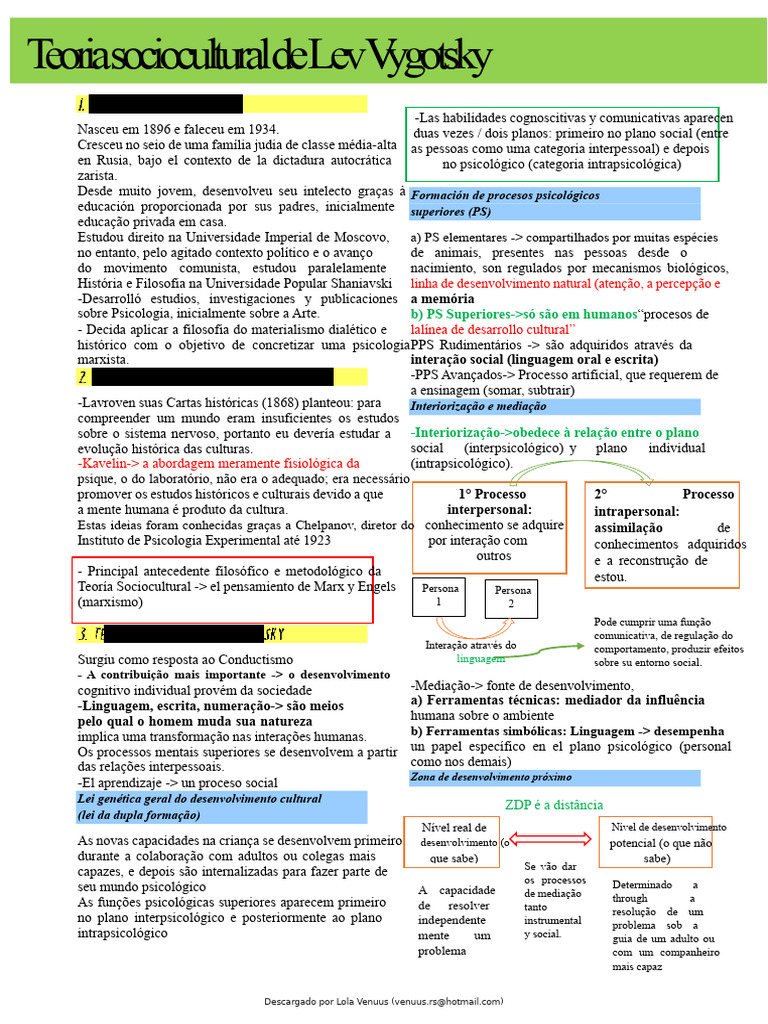 Teoria sociocultural de Vygotsky | PDF | Psicologia | Pensamento