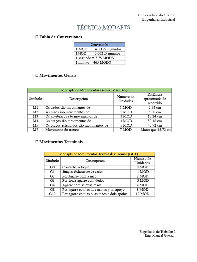 Tabela de Conversões MODAPTS em Engenharia | PDF