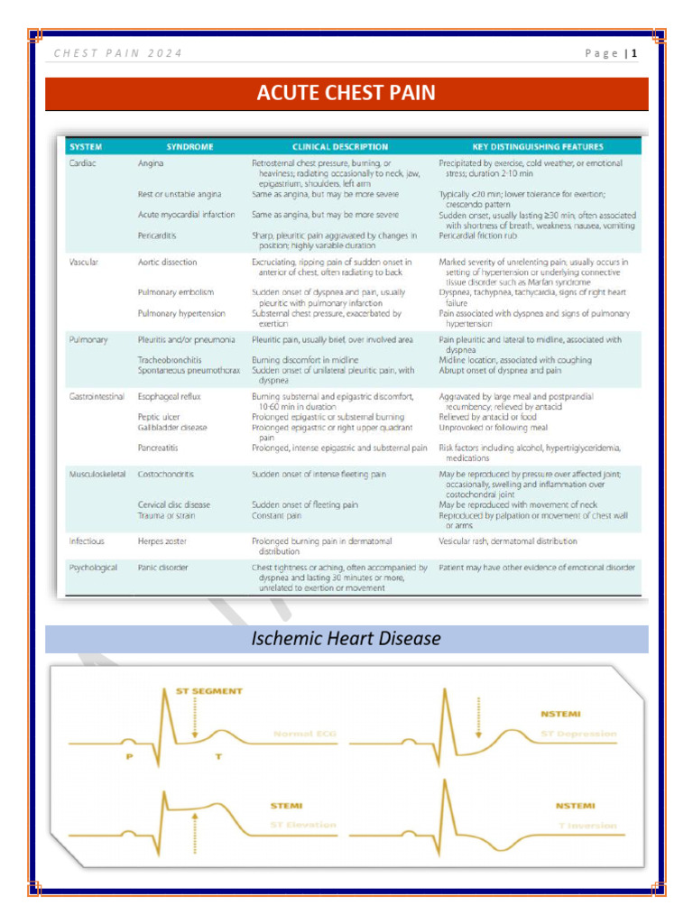 Acute Chest Pain Management Guide | PDF | Myocardial Infarction ...