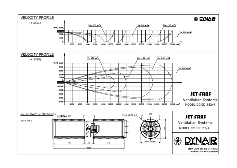Tds - Axial Jet Fan (CC-JD 352-4) | PDF