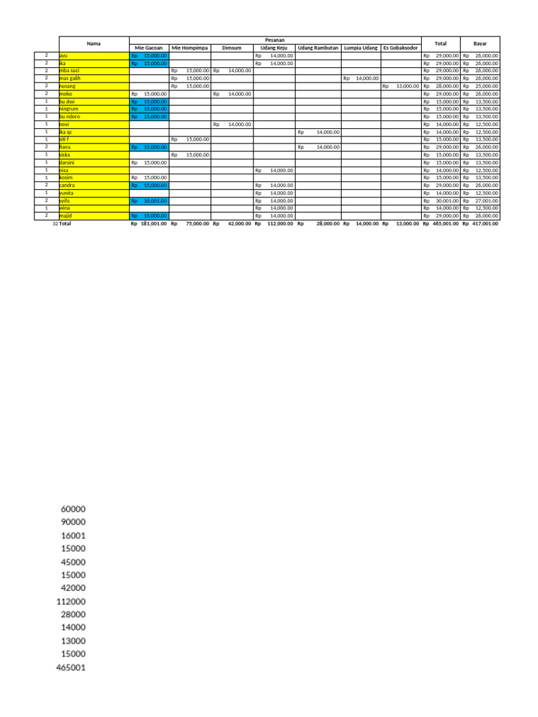 Split - Bill | PDF