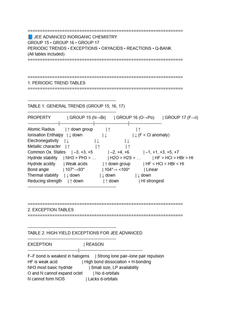 JEE Advanced Inorganic Chemistry Guide | PDF | Acid | Physical Chemistry