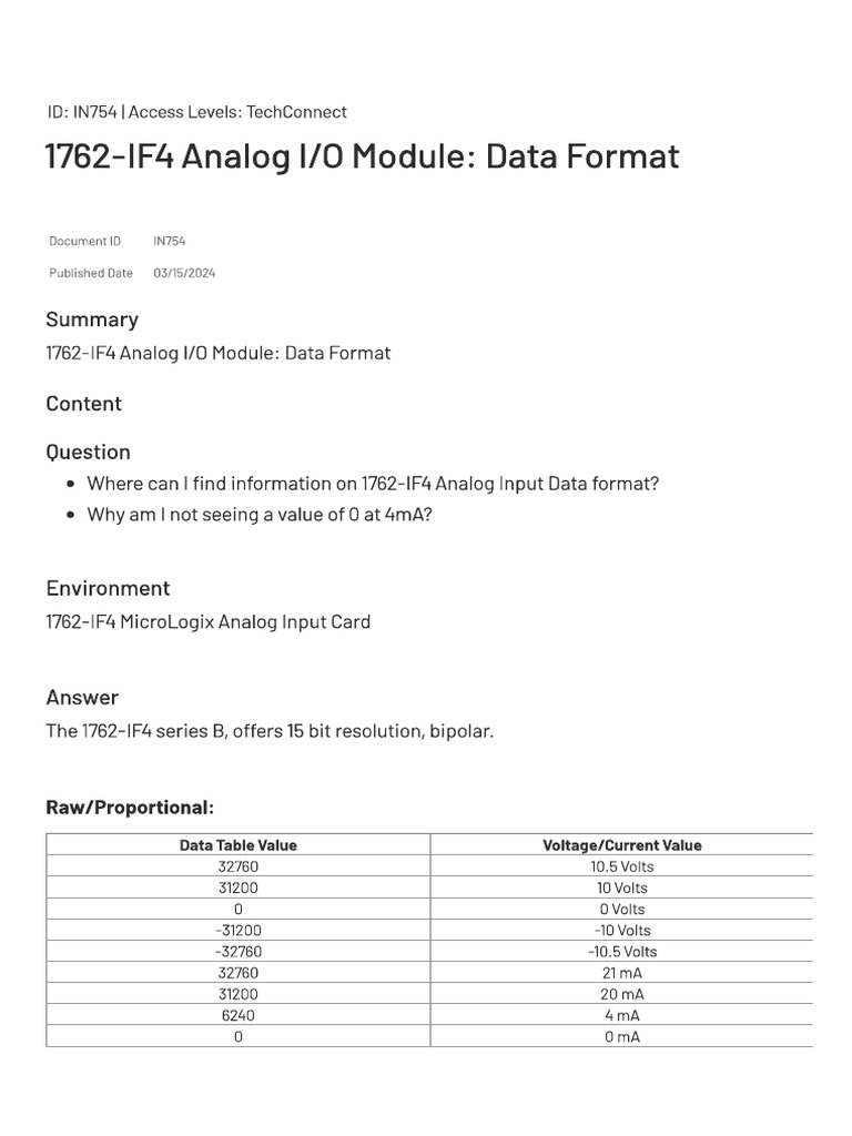 If4 Data Format | PDF