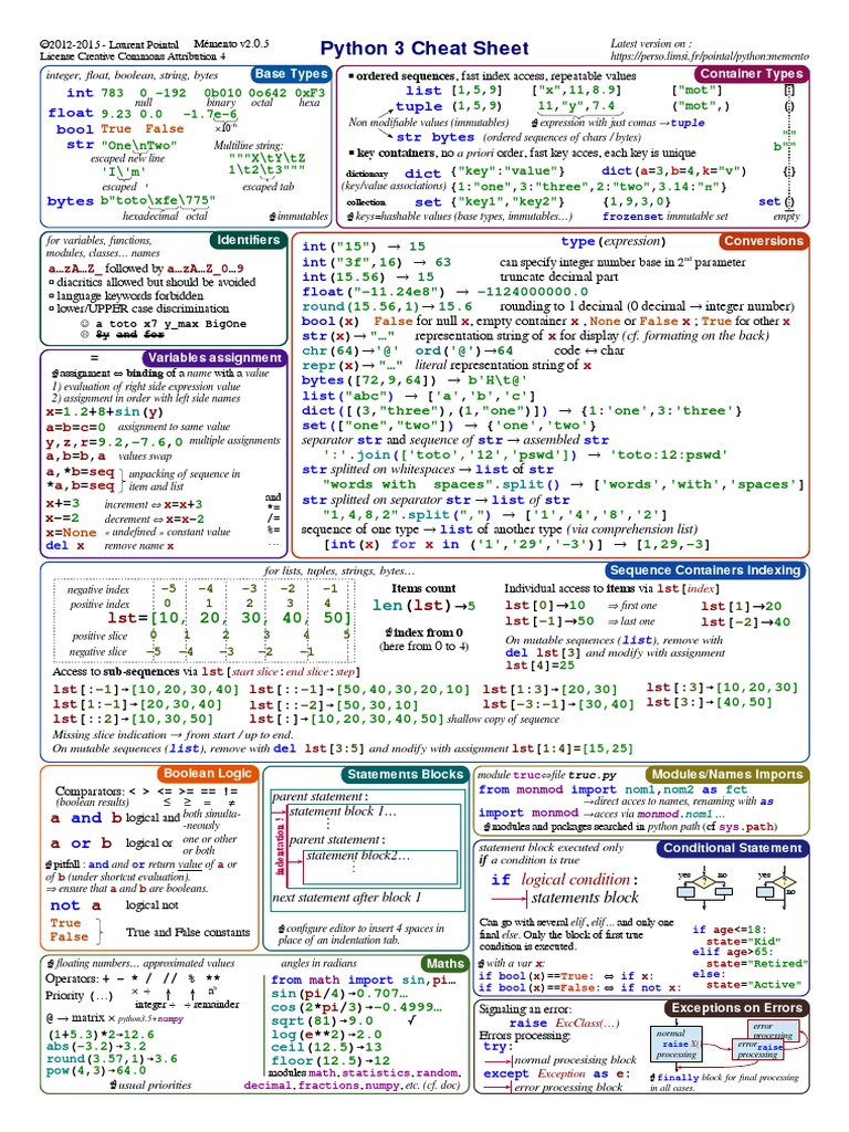 Python 3 Cheat Sheet | PDF | Control Flow | Parameter (Computer ...