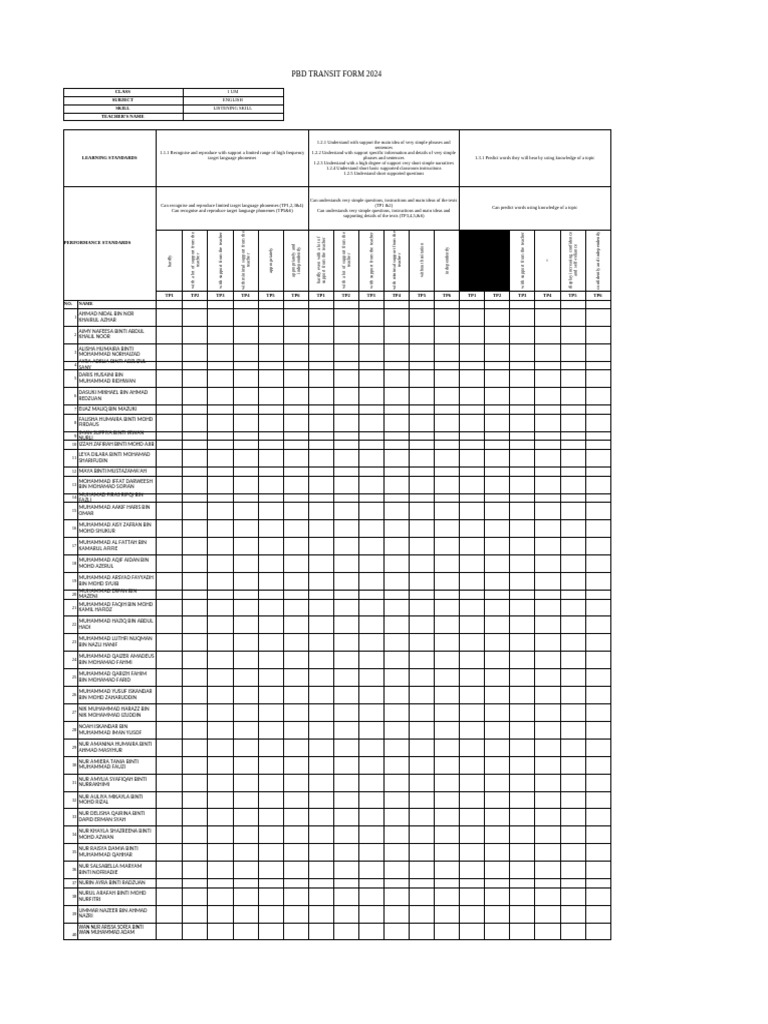 2024 PBD Transit Form for English Skills | PDF | Phonics | Word