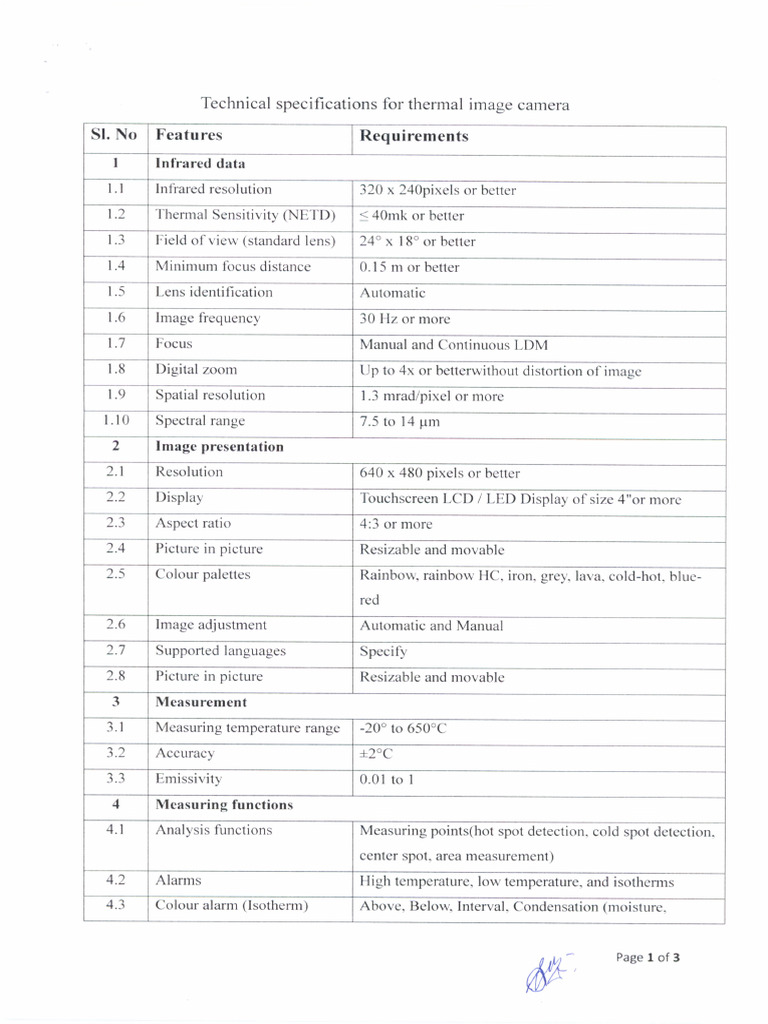 Cmti Ti Specs | PDF