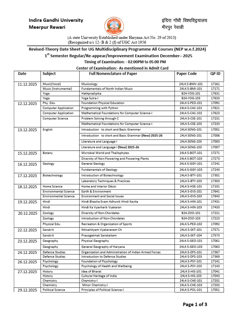 Indira Gandhi University UG Exam Date Sheet | PDF | Physics | Mathematics