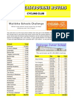 2012 Cycle Festival Wattbike Schools Challenge