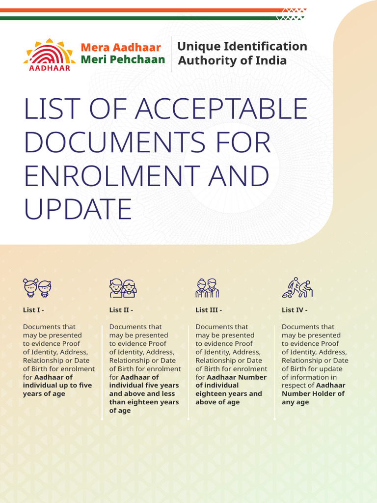 Aadhaar Enrolment Document Requirements | PDF | Government And Personhood