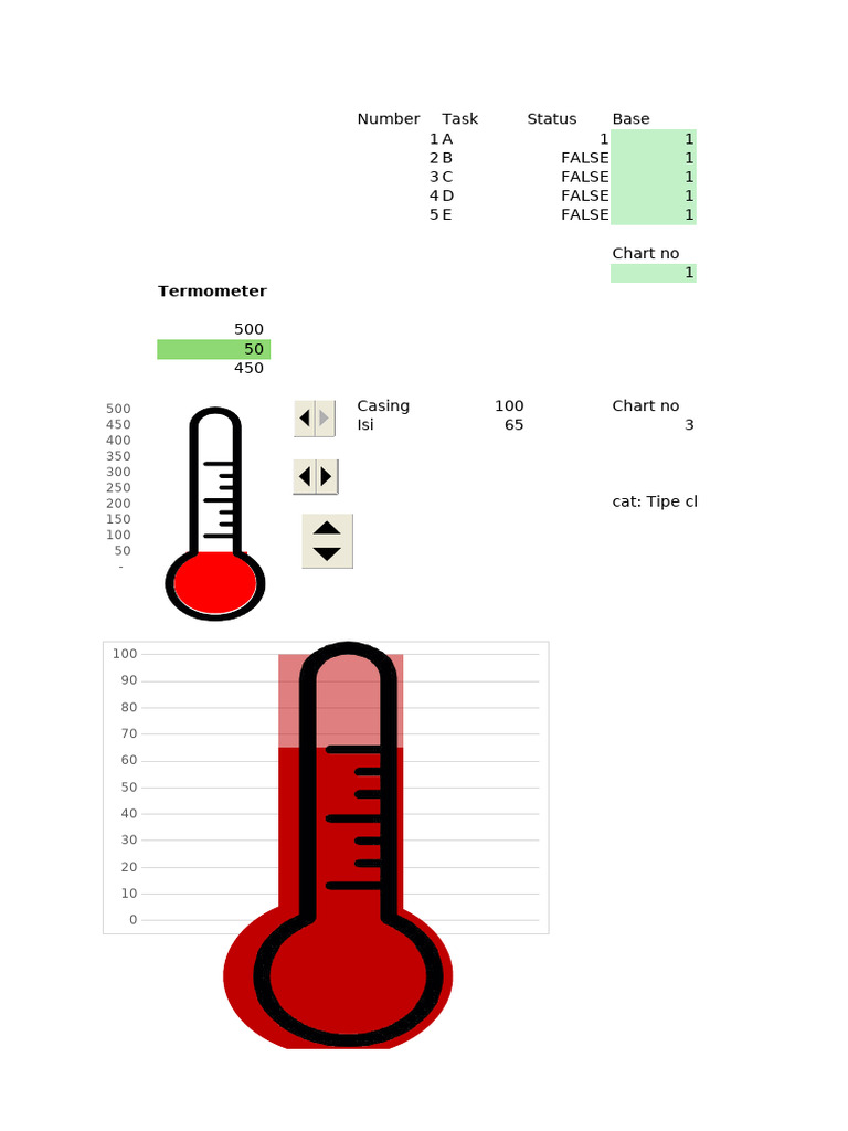000 Progress Chart | PDF