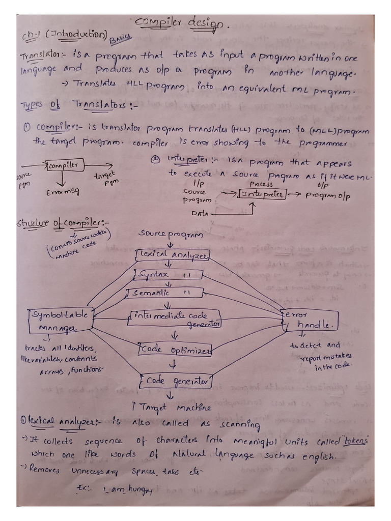Compiler Design Unit 1 | PDF