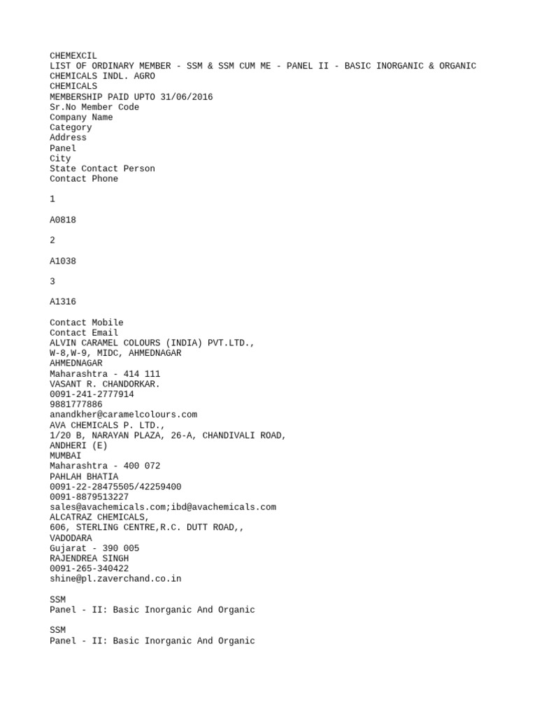 Voters List Ssm and Ssm Cum Me Panel-II Website (1) | PDF | Gujarat