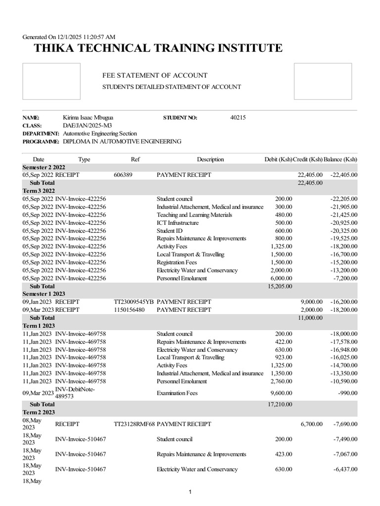 Thika Technical Institute Fee Statement | PDF | Payments | Services ...