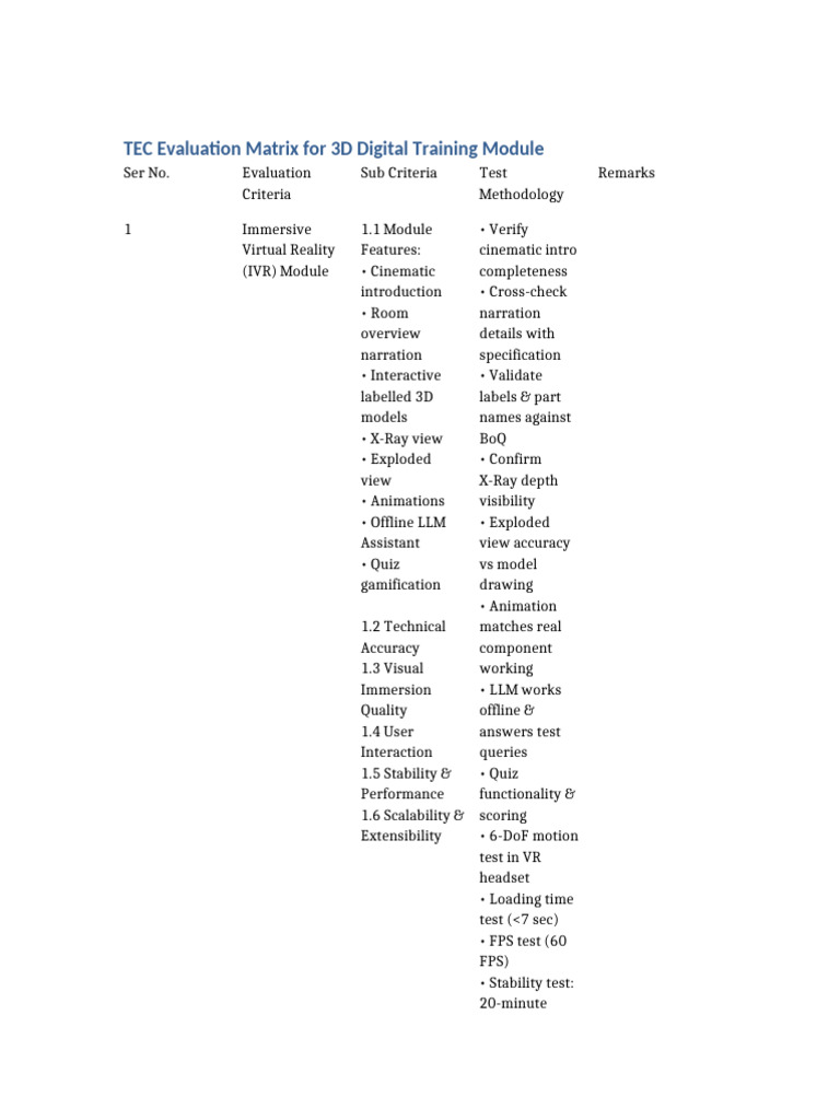 TEC Evaluation Matrix With Test Methodology | PDF | Virtual Reality ...