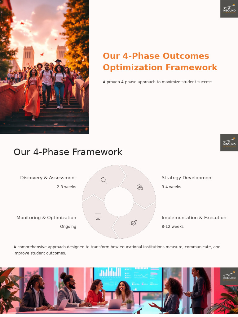4-Phase Student Success Framework | PDF | Performance Indicator | Analytics