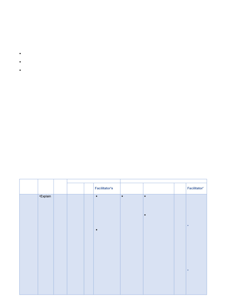 PHL101 Facilitation Plan Template2 | PDF | Learning | Psychological ...