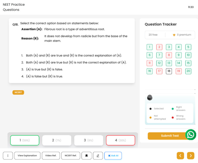 NEET Practice Question on Roots | PDF