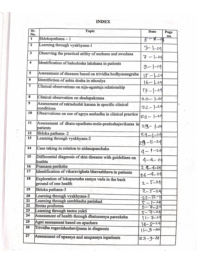 SA 2 Practical Record | PDF