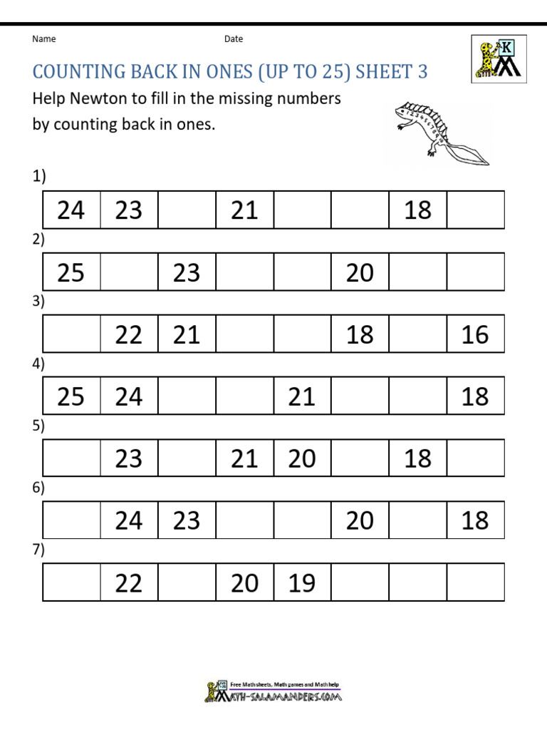Counting Back in Ones Worksheet | PDF