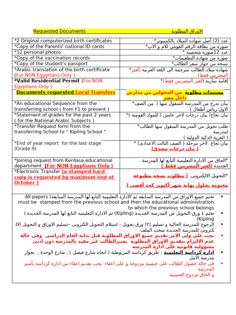 Requested Documents Updated | PDF