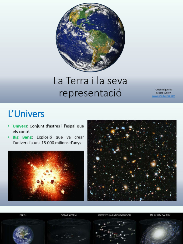 La Terra I La Seua Representació | PDF