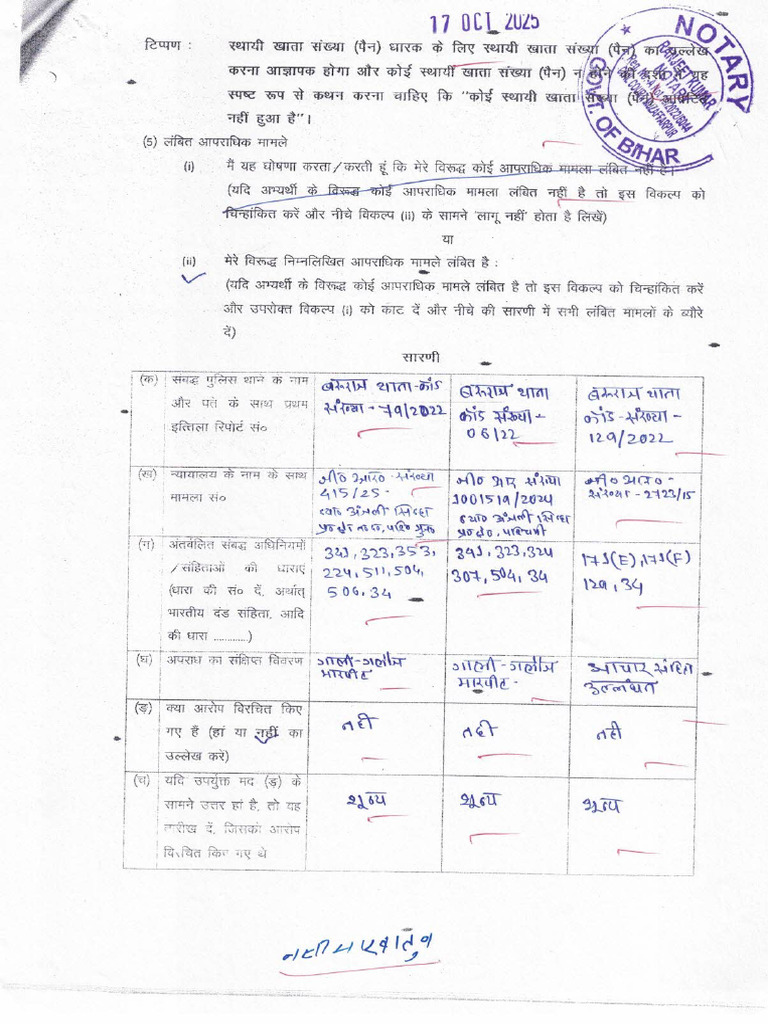 Raj | PDF