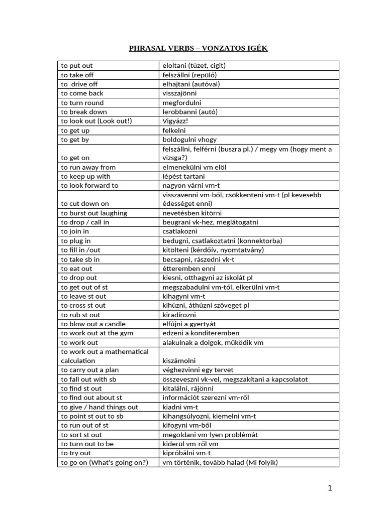 Phrasal Verbs | PDF