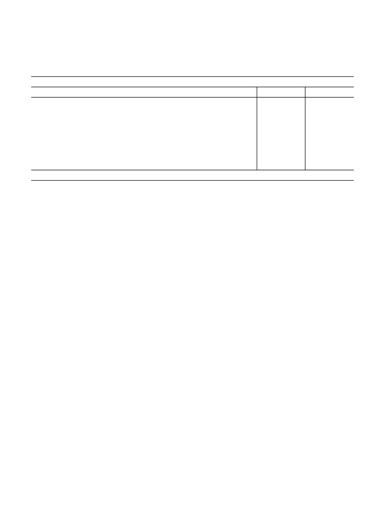 FOIA Request for Law Enforcement Roster | PDF | Freedom Of Information ...