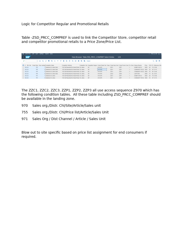 Competitor Retail Pricing Logic Guide | PDF
