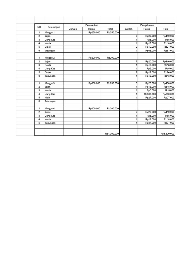 Untitled Spreadsheet - Sheet1 | PDF