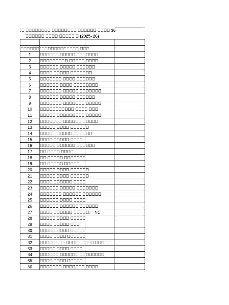 8c list 2025 | PDF