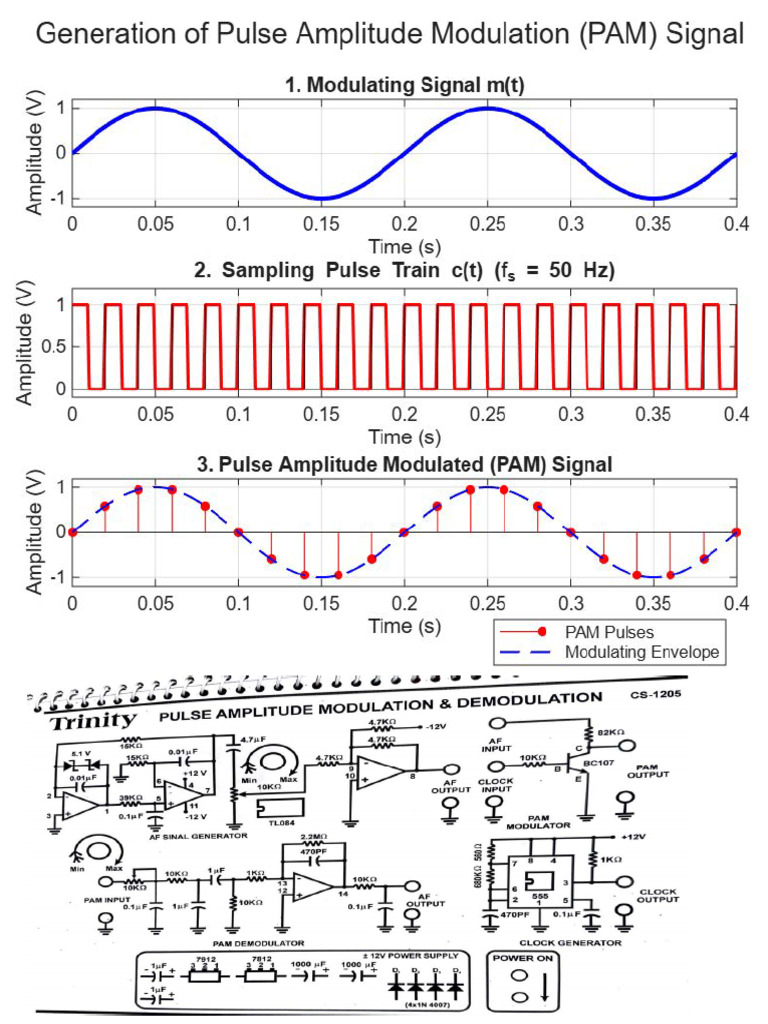 exp10 | PDF