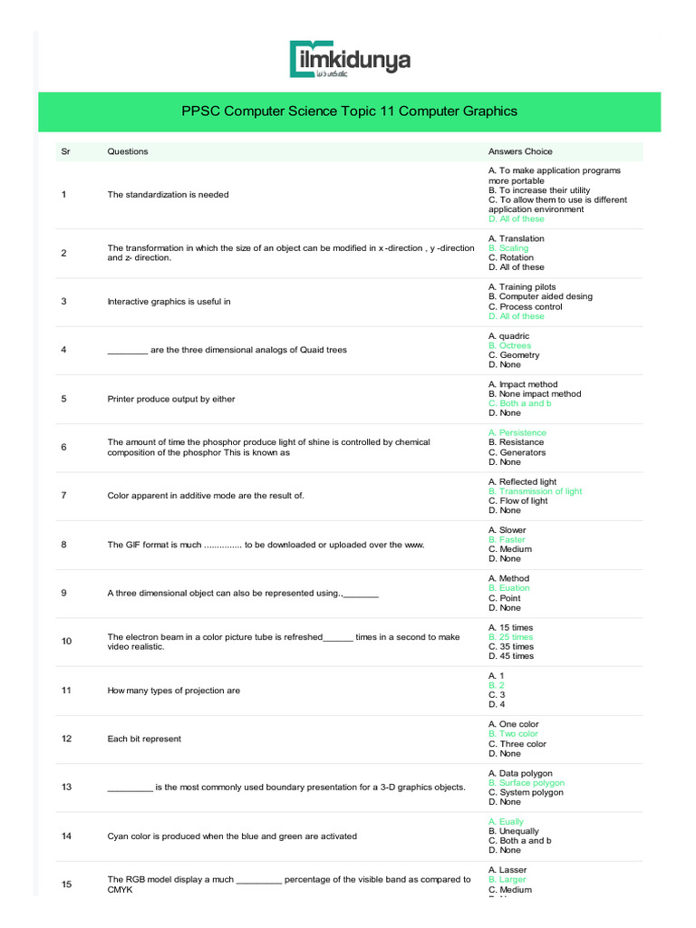 PPSC Computer Science: Computer Graphics Quiz | PDF | Computer Graphics ...