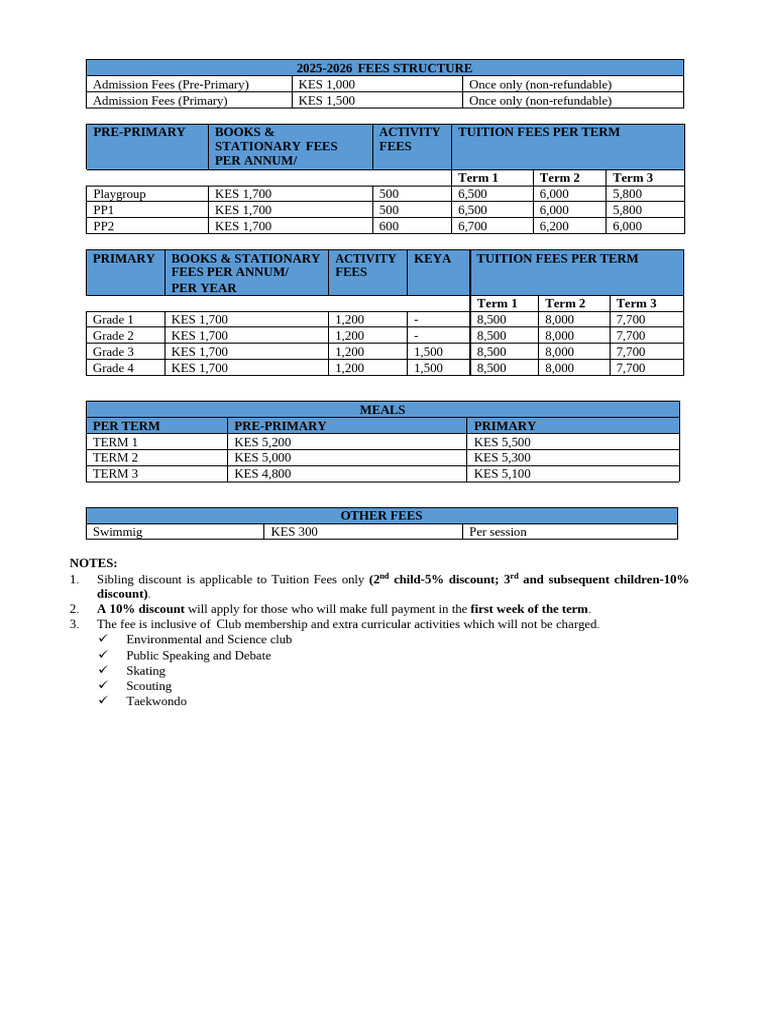 2025-2026 School Fees Overview | PDF