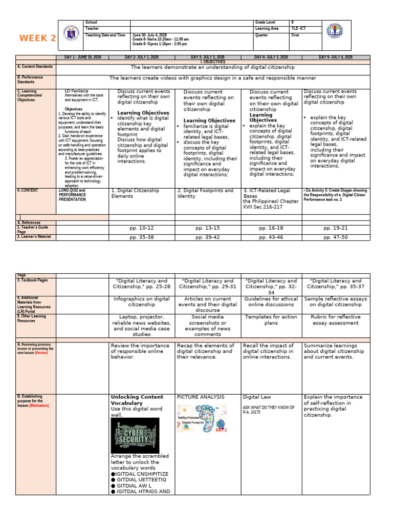 Week-2-June 30- July 4 FOR SCRIBD | PDF | Educational Technology ...