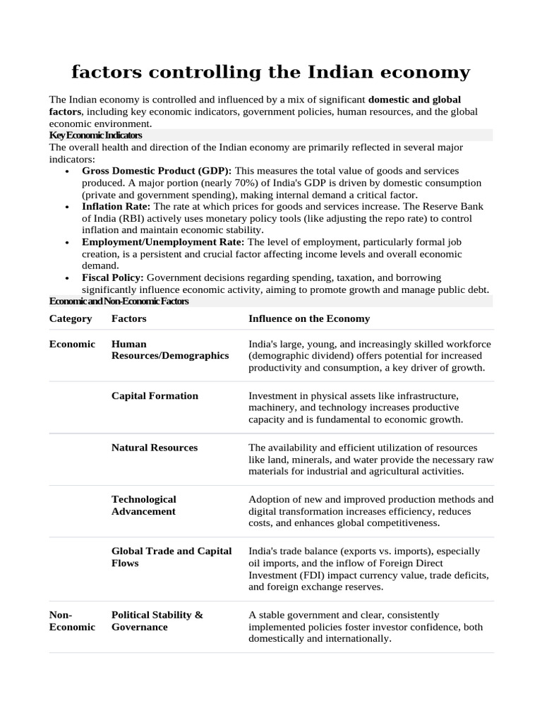 Key Factors Influencing Indian Economy | PDF | Economy Of India ...