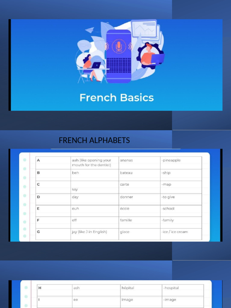 French Topic 1 | PDF