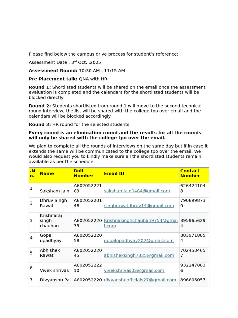 Resto Works | PDF