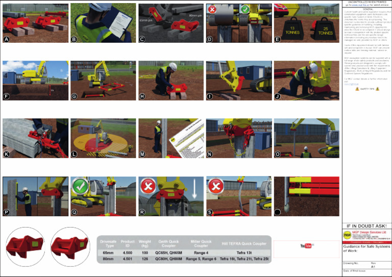 Drivesafe Excavator Attachment Guide | PDF