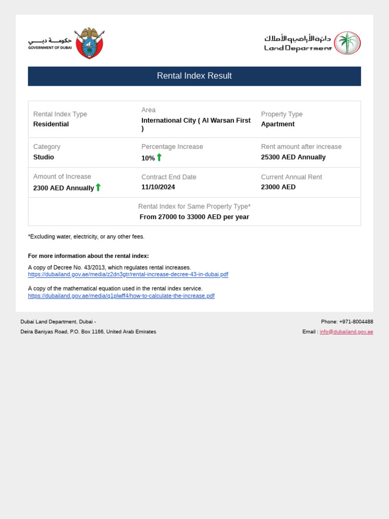 Rental Index | PDF