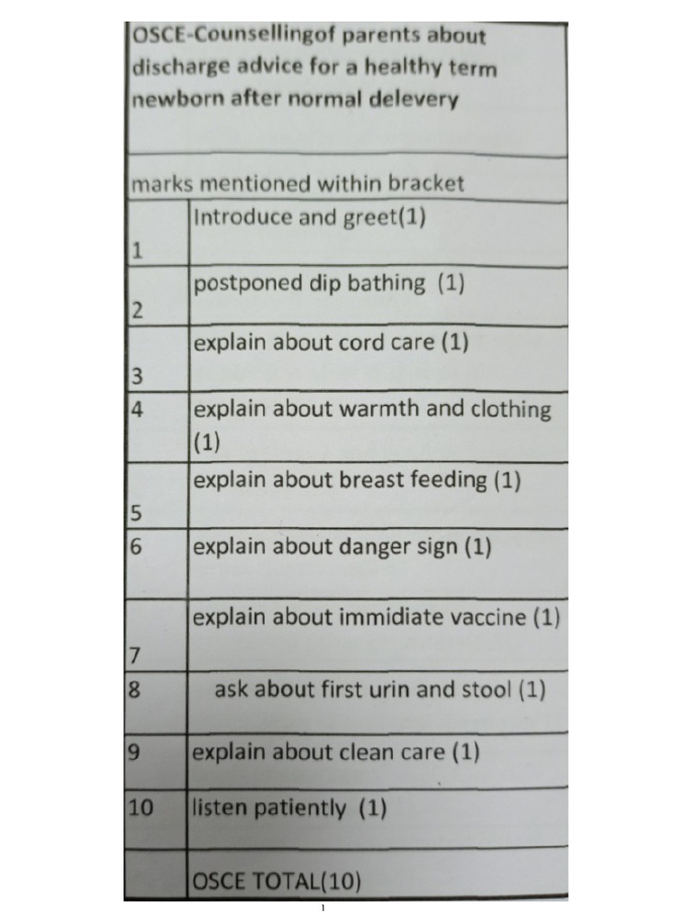 OSCE Steps | PDF