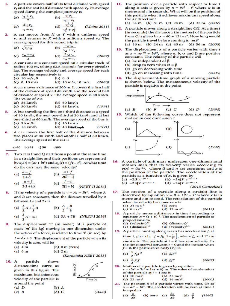Unit 2 Exam | PDF
