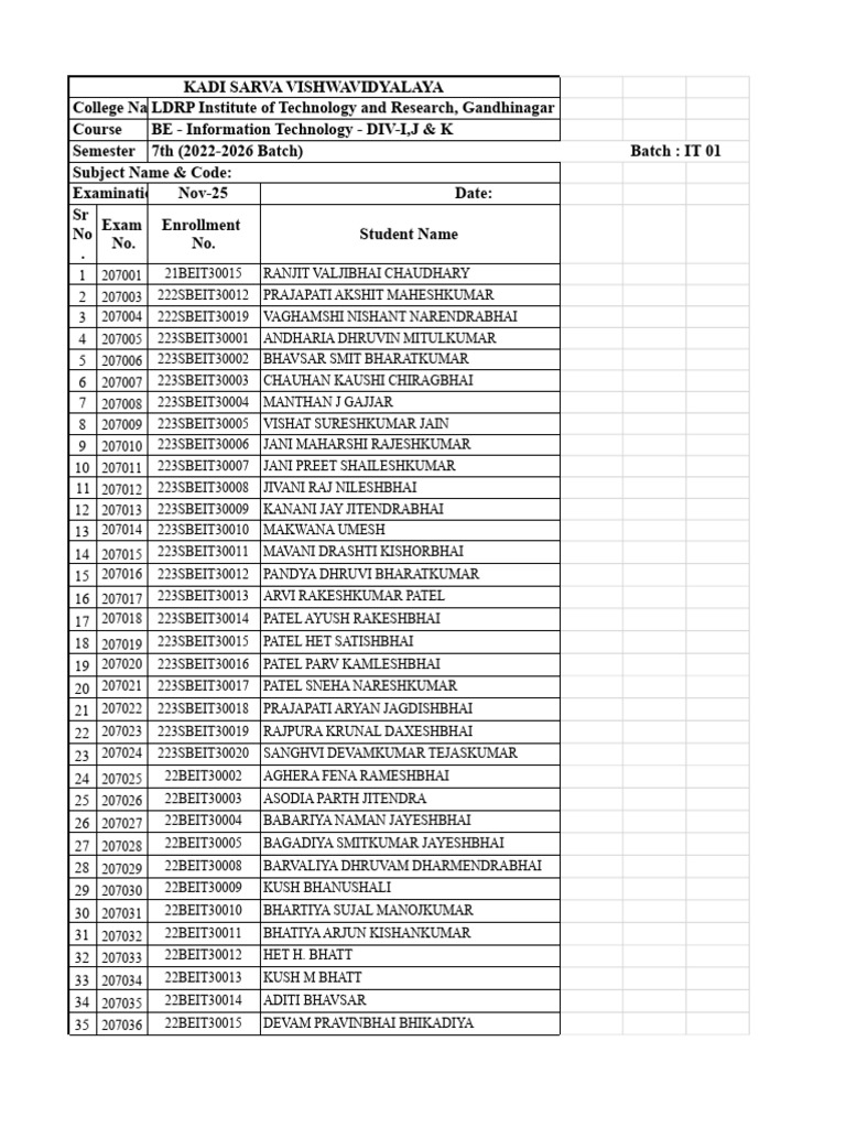 7th Semester IT Exam List 2022-2026 | PDF | Gujarat