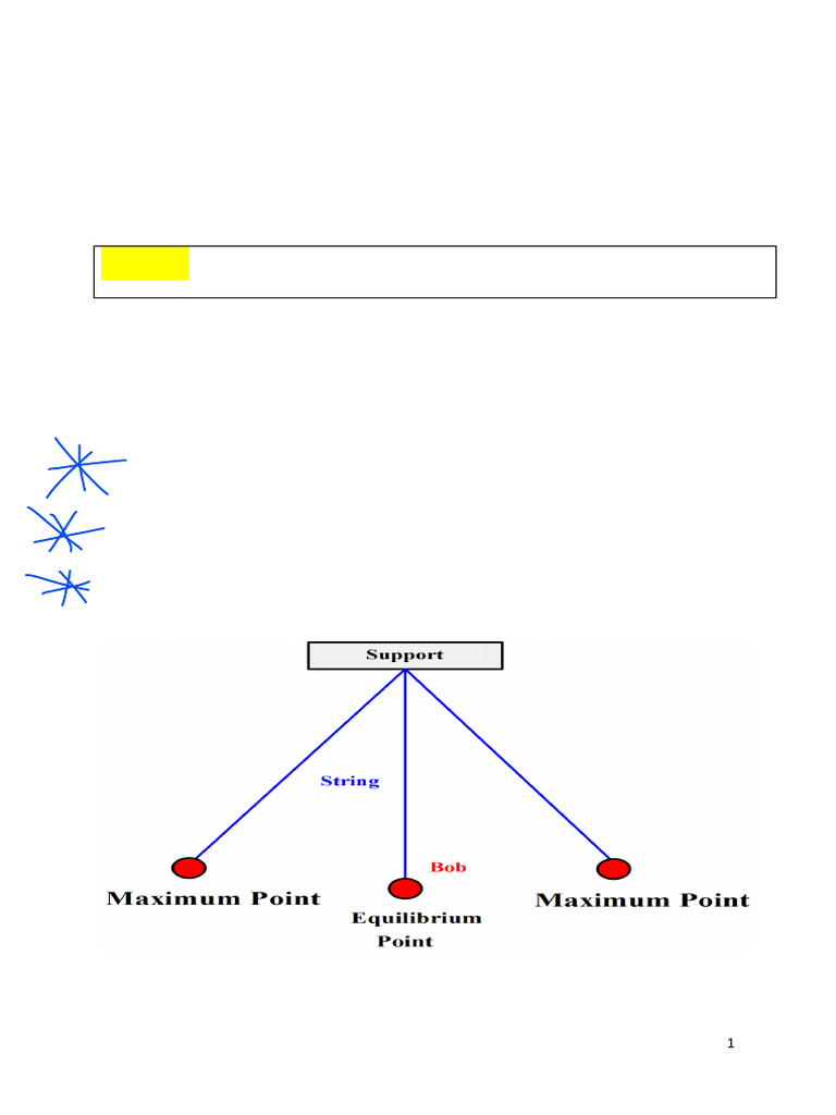 Waves and Oscillations | PDF | Waves | Oscillation