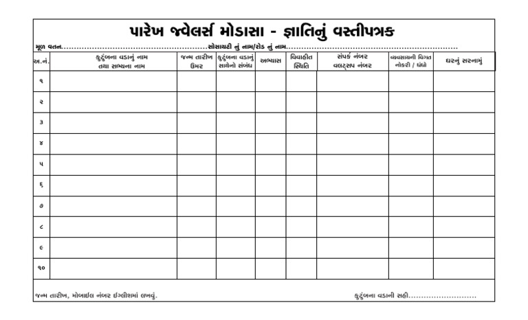 Form Modasa Soni Samaj | PDF