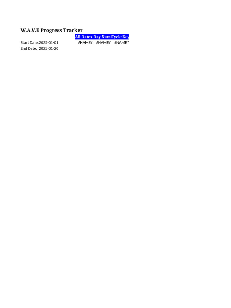 W.A.V.E Progress Tracker 2025 | PDF